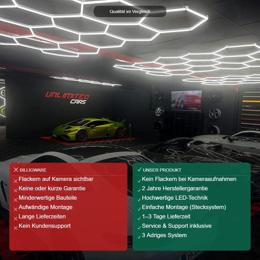 LED Deckenbeleuchtung Hexagon Premium 3-Adrig Aluminiumprofil